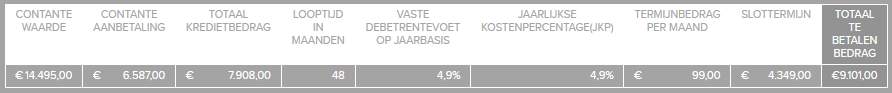 rekenvoorbeeld-fiat-500